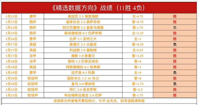 詹皇力挺东,契奇,湖人新秀首,UED官网,UED体育APP,ued,UED平台