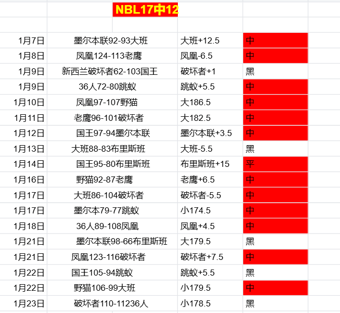 璀璨之星,姆巴佩,内马尔荣登,UED官网,UED体育APP,ued,UED平台