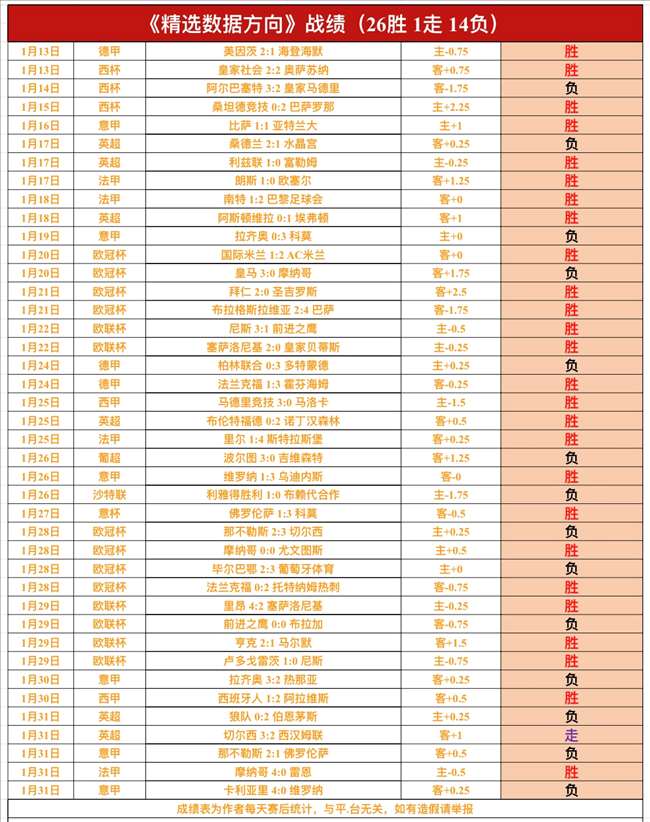 辛纳澳网击,败贾里,再创跨年连,UED官网,UED体育APP,ued,UED平台