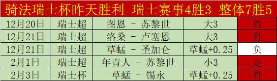 标题改写,埃斯特旺独,中靶心,UED官网,UED体育APP,ued,UED平台