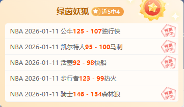 昨晚篮球盛,战全胜,战揽获,UED官网,UED体育APP,ued,UED平台