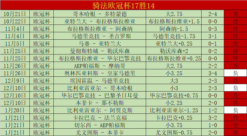 揭秘,数据揭秘,揭秘背后的,UED官网,UED体育APP,ued,UED平台