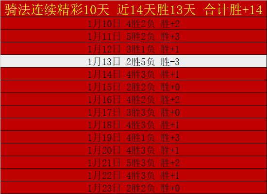 曼城,轮大胜布伦,特福德,UED官网,UED体育APP,ued,UED平台
