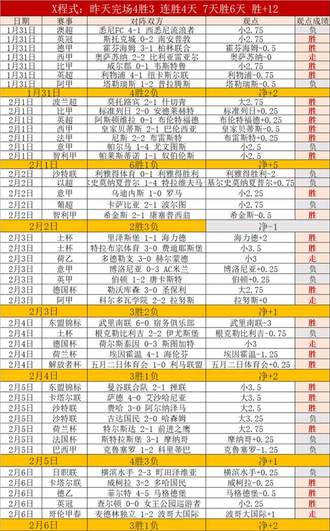 辽超总决赛,梭鱼湾激情,上演,UED官网,UED体育APP,ued,UED平台