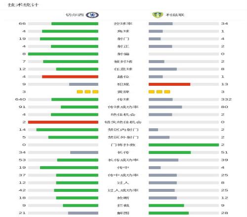 瑞士国门奥,姆林受伤离,科贝尔紧急,UED官网,UED体育APP,ued,UED平台