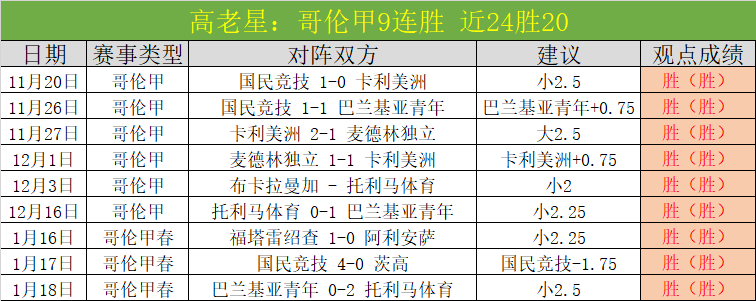 山东女排逆,袭辽宁,天津与河北,UED官网,UED体育APP,ued,UED平台
