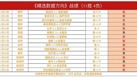 詹皇力挺东契奇：湖人新秀首秀惊艳亮相