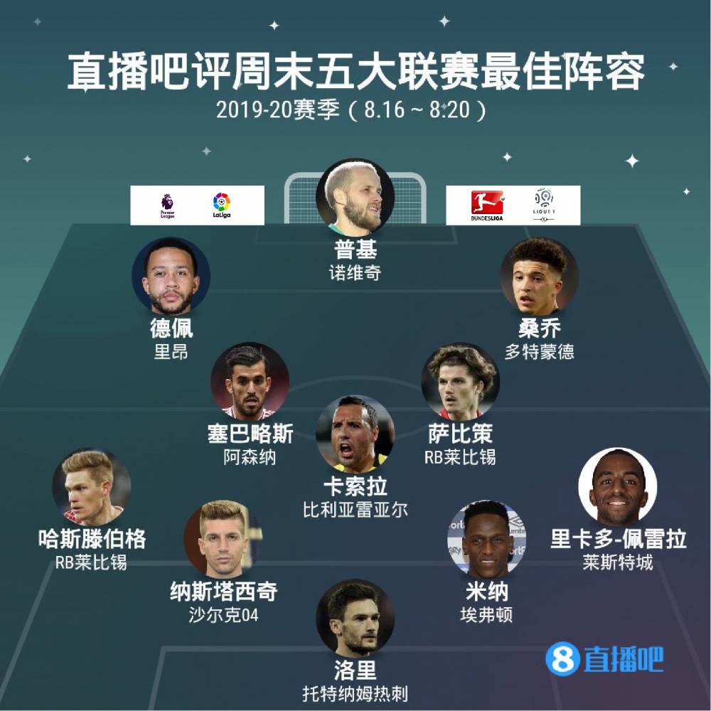 曼联凭借